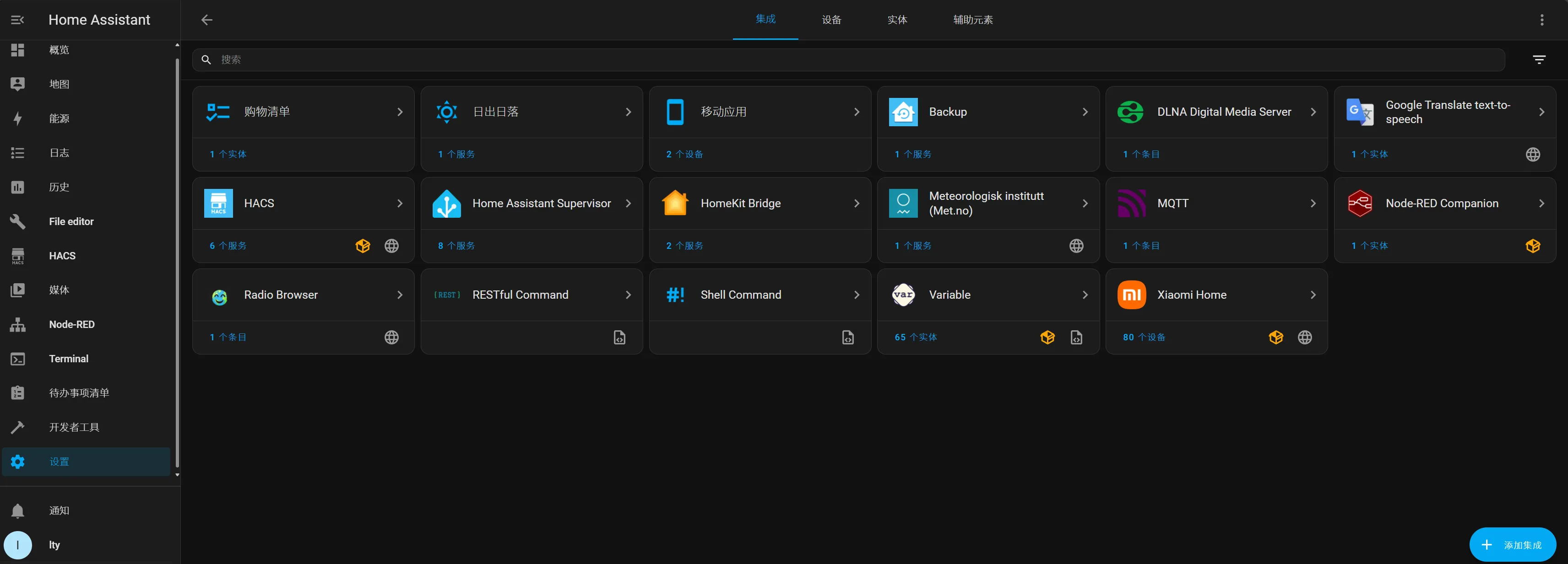 Cover Image of the Post